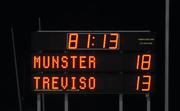 5 September 2015; A view of the scoreboard after the game. Guinness PRO12 Round 1, Munster v Benetton Treviso. Irish Independent Park, Cork. Picture credit: Eoin Noonan / SPORTSFILE