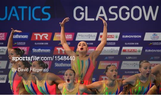 2018 European Championships, Glasgow, Scotland