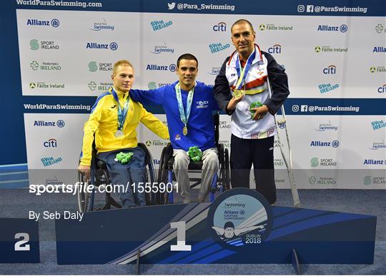 2018 Para Swimming Allianz European Championships - Day 2