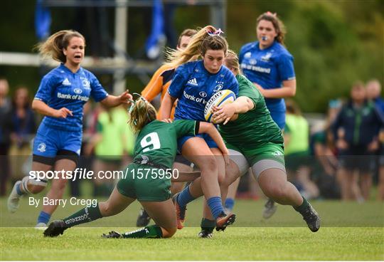 Leinster v Connacht - U18 Girls Interprovincial Championship