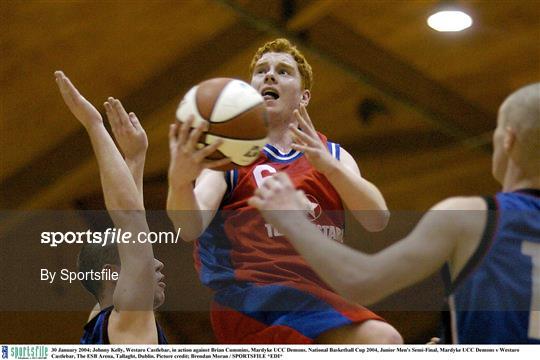 Mardyke UCC Demons v Westaro Castlebar