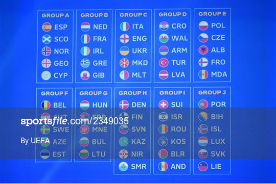 Euro 2024 draw recap - England draw Denmark, Serbia and Slovenia, Scotland  to play Germany in tournament opener - Eurosport