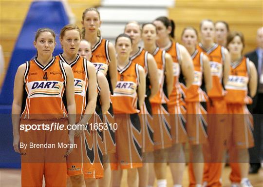 Basketball Women's Cup Final