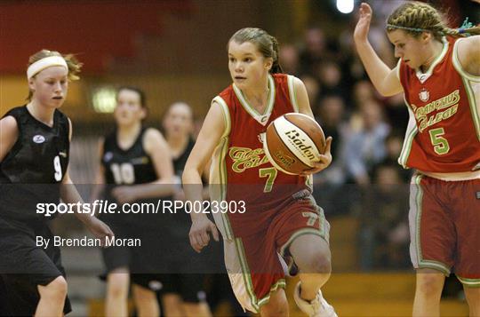 Schools Basketball Cup Finals