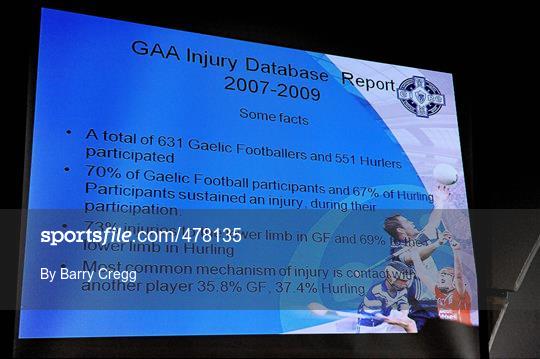 Cardiac Screening Update and Results of Injury Database Study