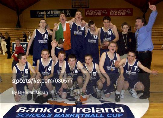 Castlerea Community College and St Patrick's Comprehensive, Shannon - Bank of Ireland Schools Cup U19 C Final