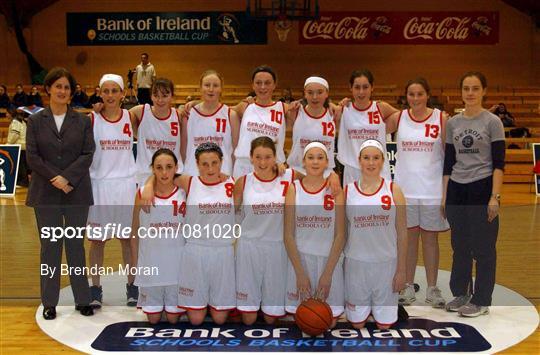 Holy Faith v Glanmire -  Bank of Ireland Schools Cup U16 "B" Girls Final