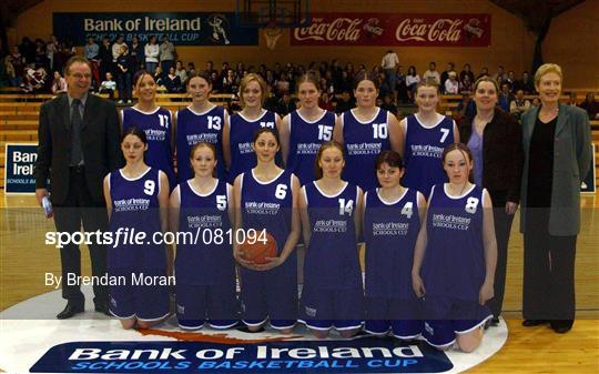 Colaiste Dun Iascaigh v St Paul's Secondary School - Bank of Ireland Schools Cup U19 "B" Girls Final