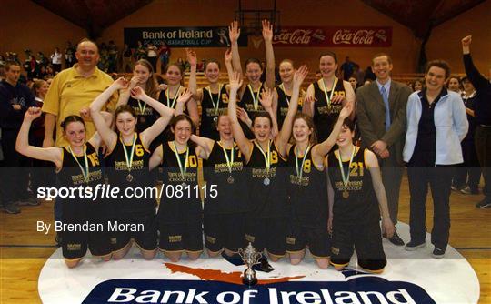 Colaiste Dun Iascaigh v St Paul's Secondary School - Bank of Ireland Schools Cup U19 "B" Girls Final