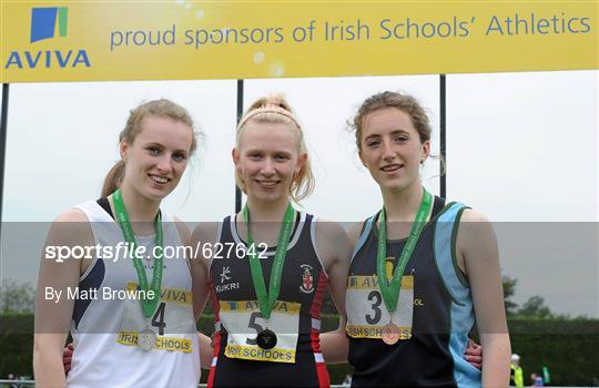 Aviva All Ireland Schools’ Track and Field Championships 2012