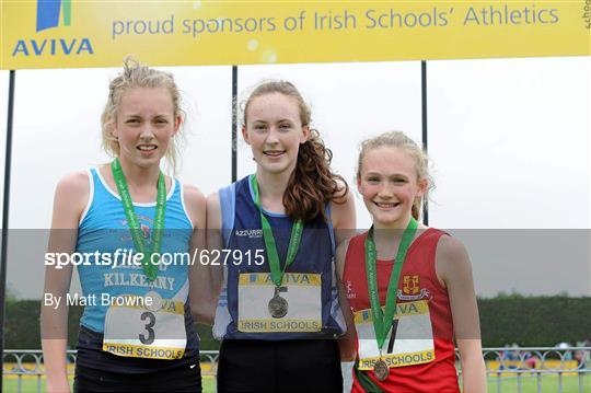 Aviva All Ireland Schools’ Track and Field Championships 2012